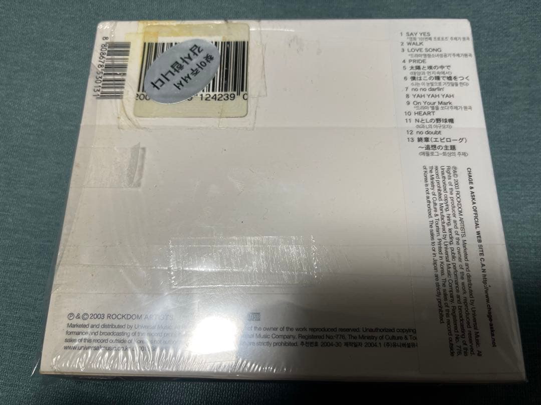 THE BEST (CHAGE and ASKAのアルバム)