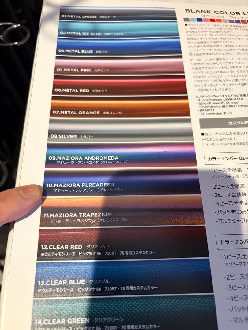 リップルフィッシャービッグツナ83 マジョーラブルーベースカスタム