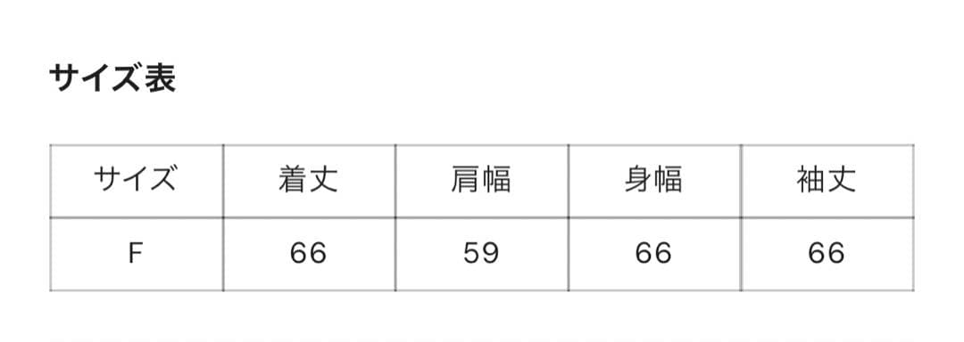 wigglewiggle×HTH セットアップ
