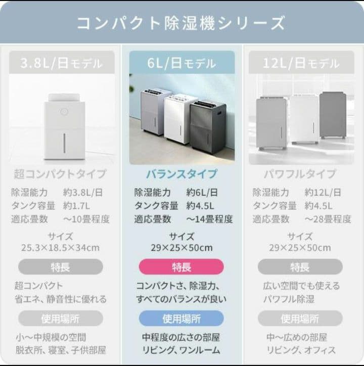 YAMAZEN 除湿機 EDC-H601 ダークグレー