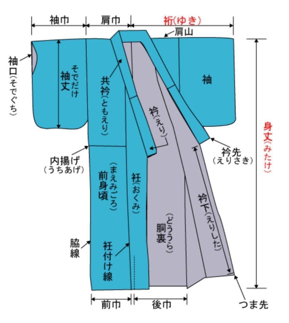 B◆着物くつろぎ 上質 シンプルデザイン 辻が花の地模様 袷 正絹 色無地 着物