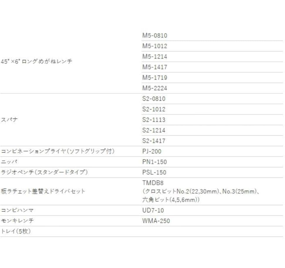【新品】最新KTC2026SKセール限定色9.5sqセットSK35626WZLG