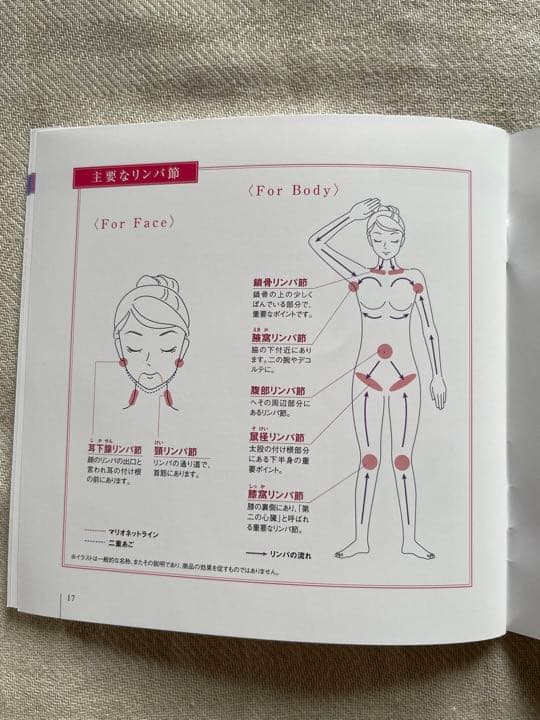 リファカラットフォーサロン