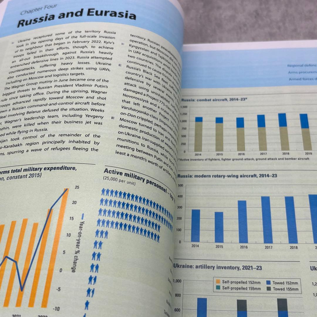 【希少】The Military Balance 2024 世界の軍事バランス