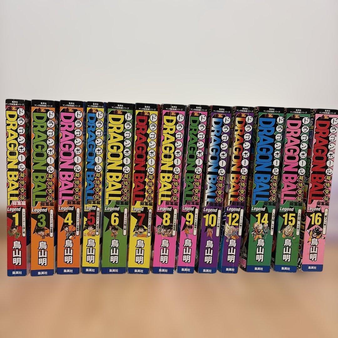 ドラゴンボール 総集編