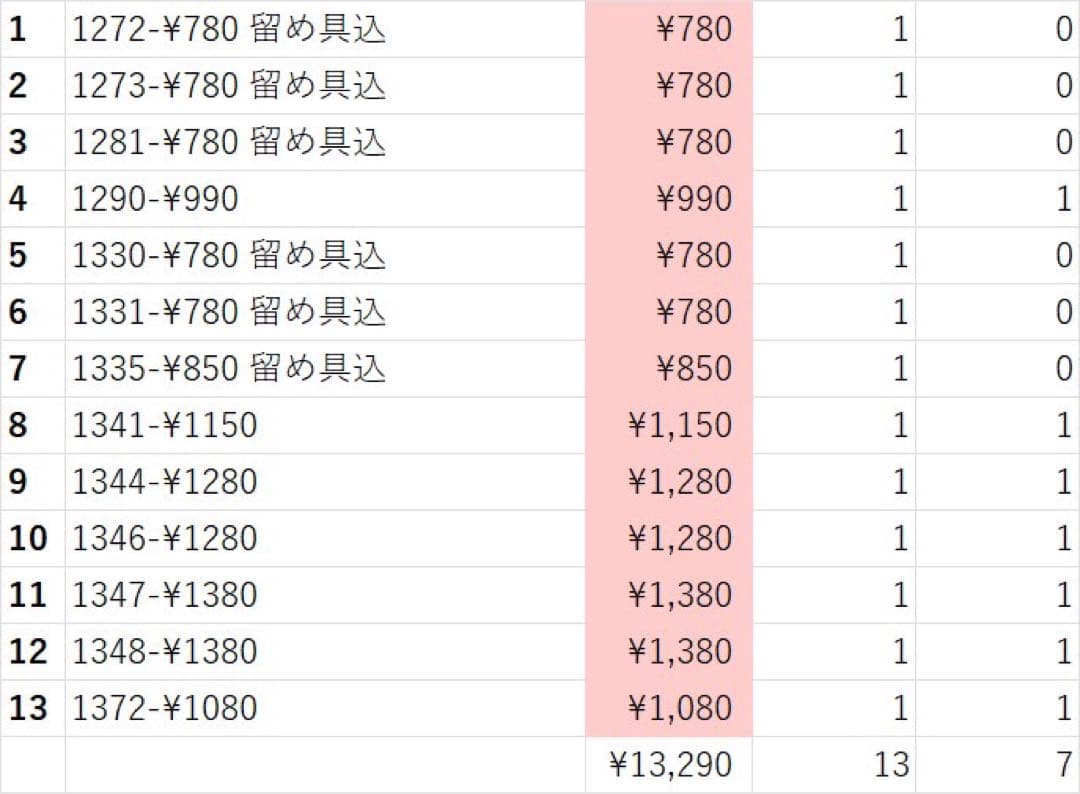 おまとめページ♡（3/20までお取り置き可能です♡）
