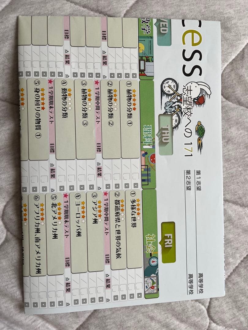 ファーストマニュアルA Aセット