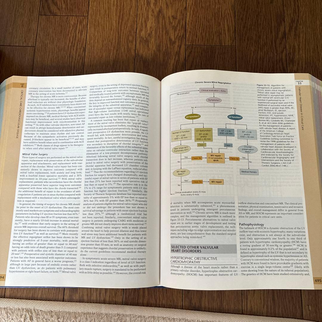 Critical Care Medicine 第3版 集中治療医学 専門書 洋書