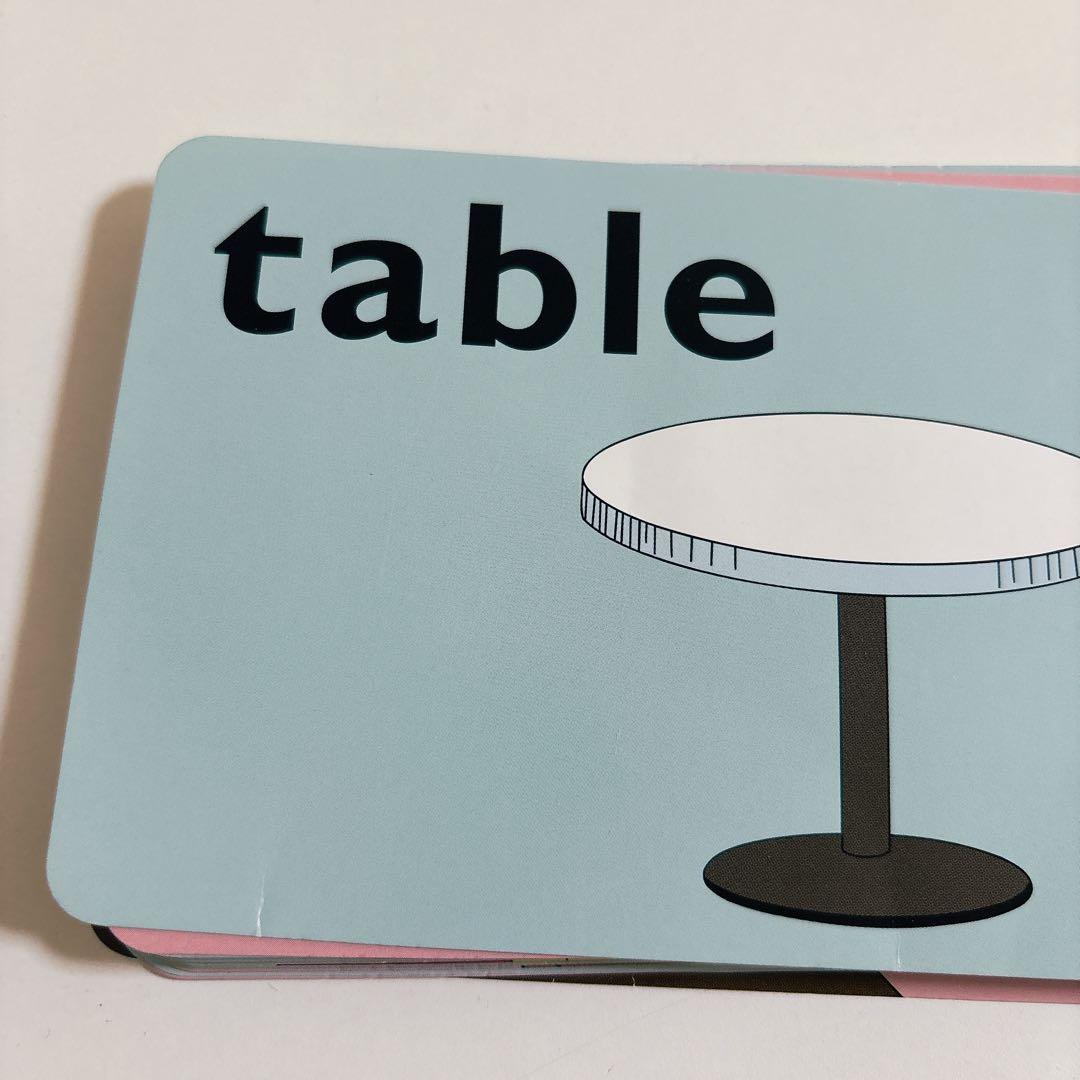 Every Day With Zippy セット