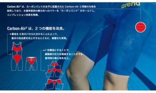 arena パワースキンカーボンエア2 高速水着