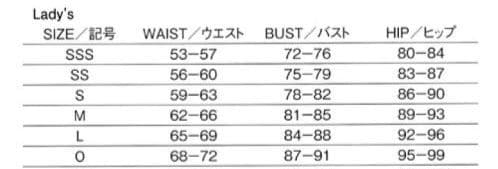 arena パワースキンカーボンエア2 高速水着