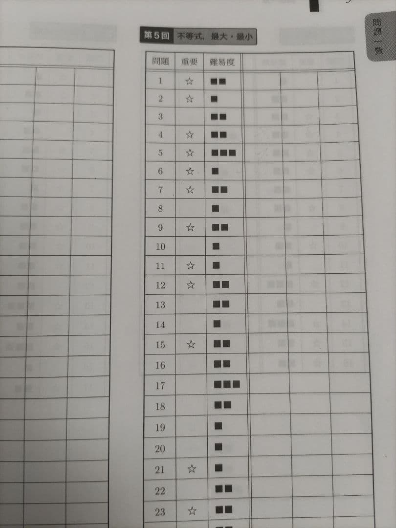 入試数学確認シリーズ 高3 理系数学　2024年度