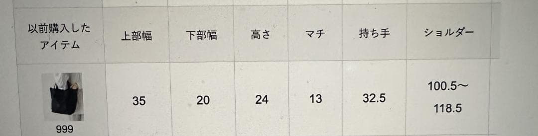 russet ミニトートバッグ ナイロンジャガード 2WAY (SF-260)