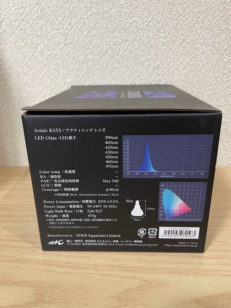 ZOOX ActinicRAYS LEDソケットセット