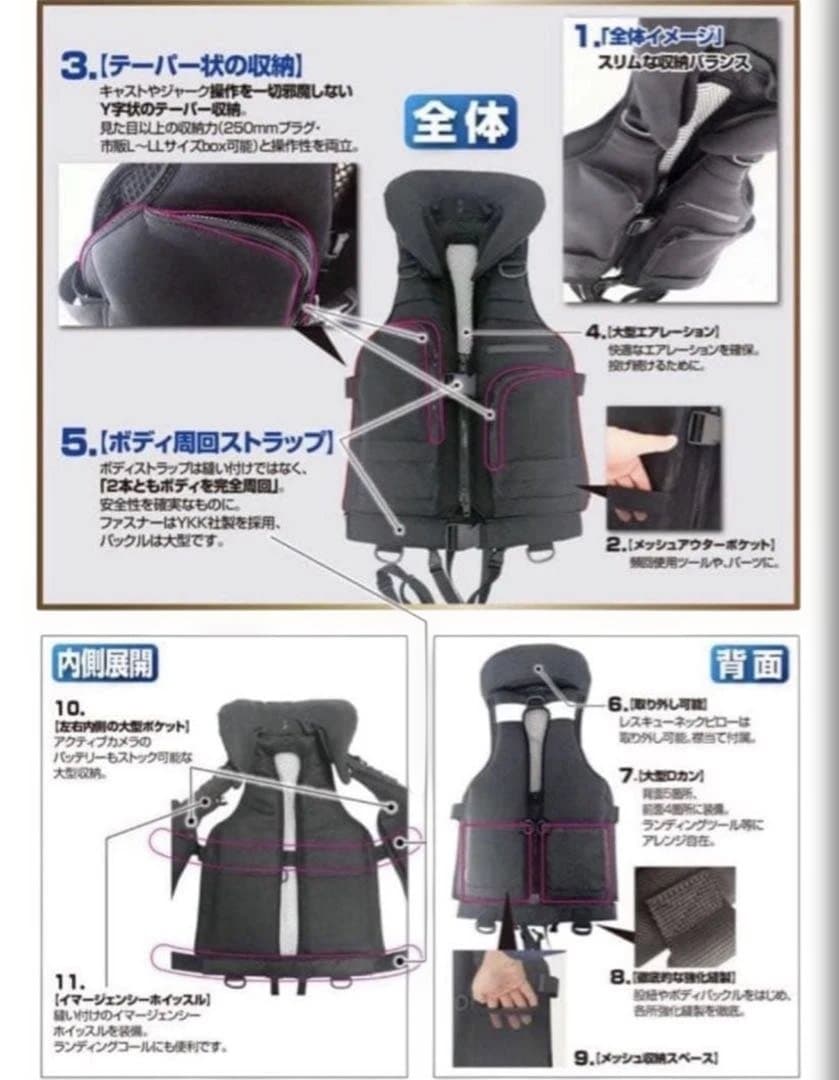 【カルティバ】撃投ボディプロテクター4 ブラック