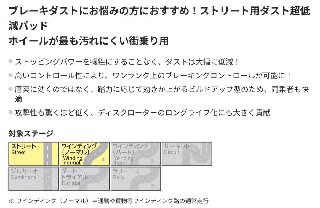 DIXCEL ベルランゴ ブレーキパッド M2116238 M-Type