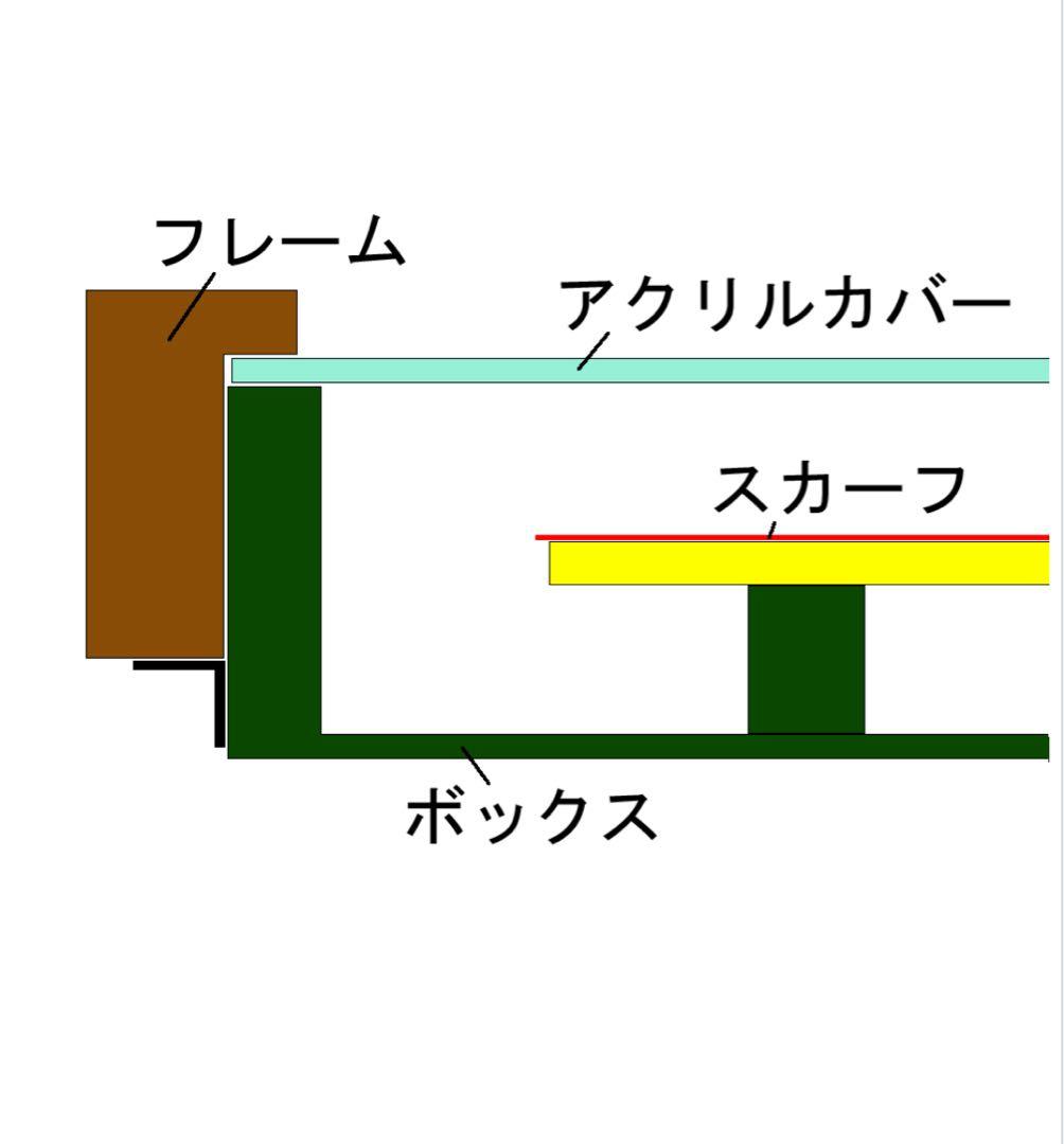 よ*ん様 エルメスカレ 45 浮かし額装