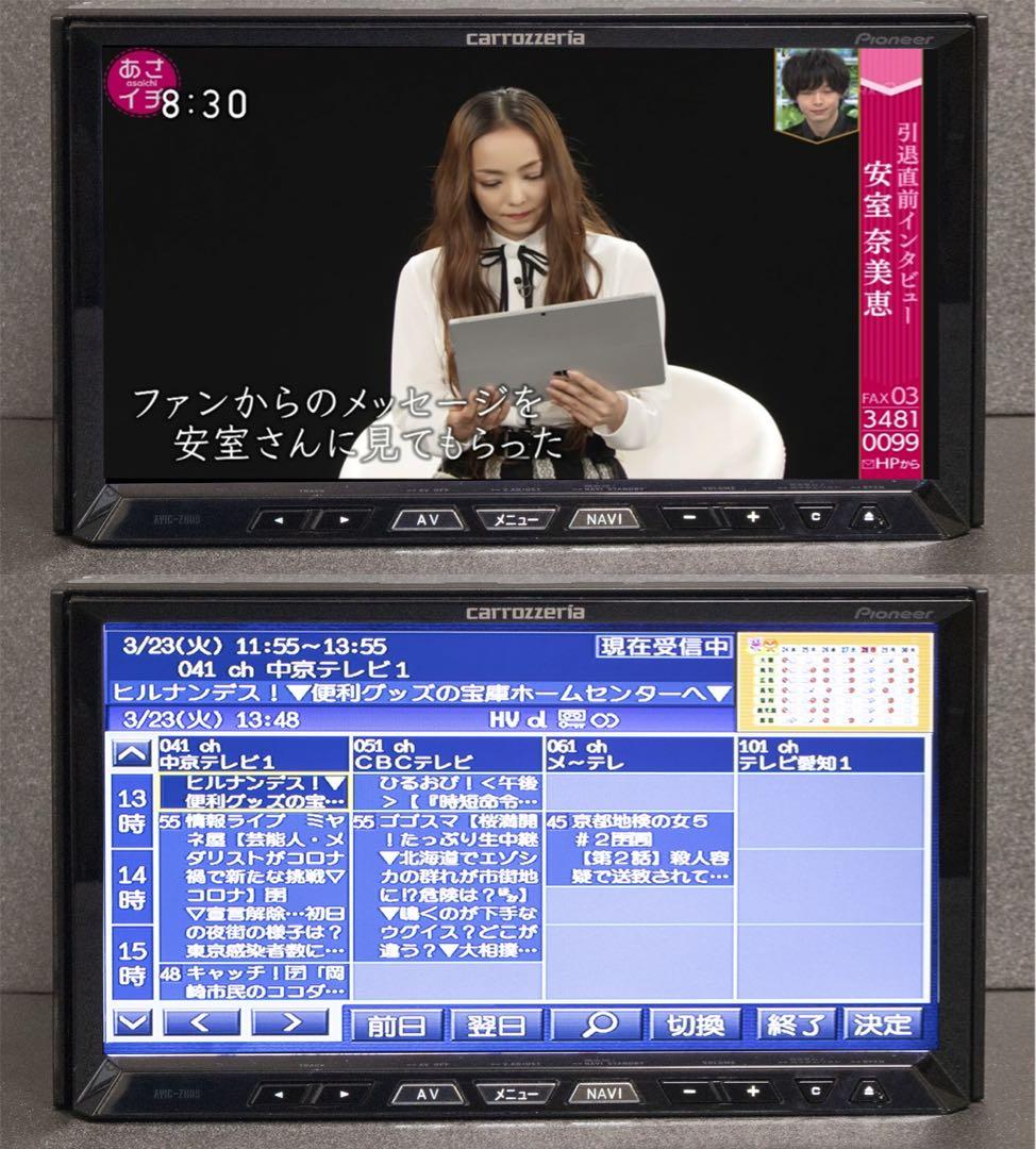 【最新地図2022年版 カロッツェリア サイバーナビ クルーズスカウター付属】