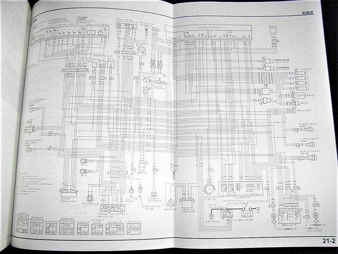 ホンダ　CB1100〈TypeⅠⅡ 〉〔EBL-SC65〕サービスマニュアル