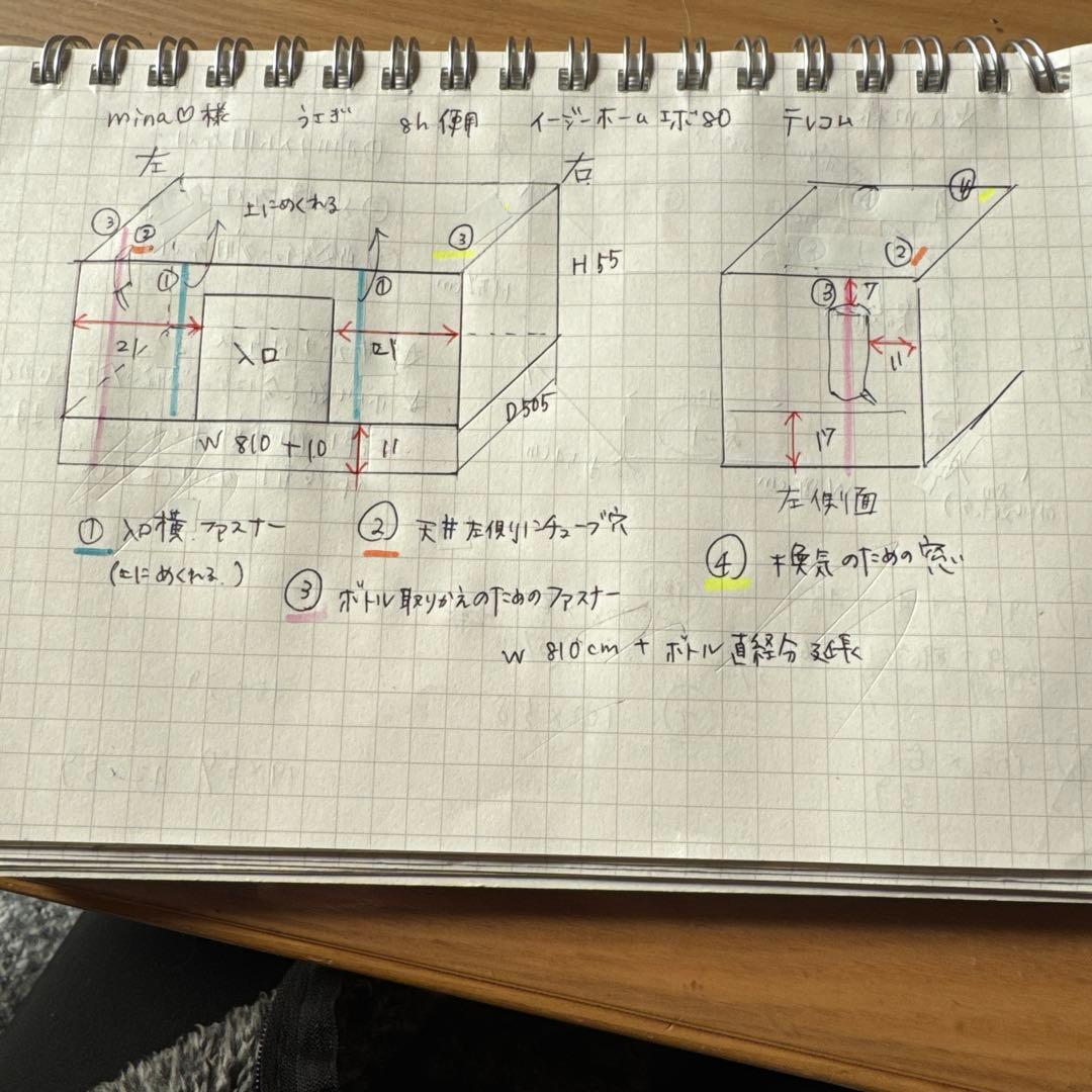 mina♡様酸素カバーオーダーページ