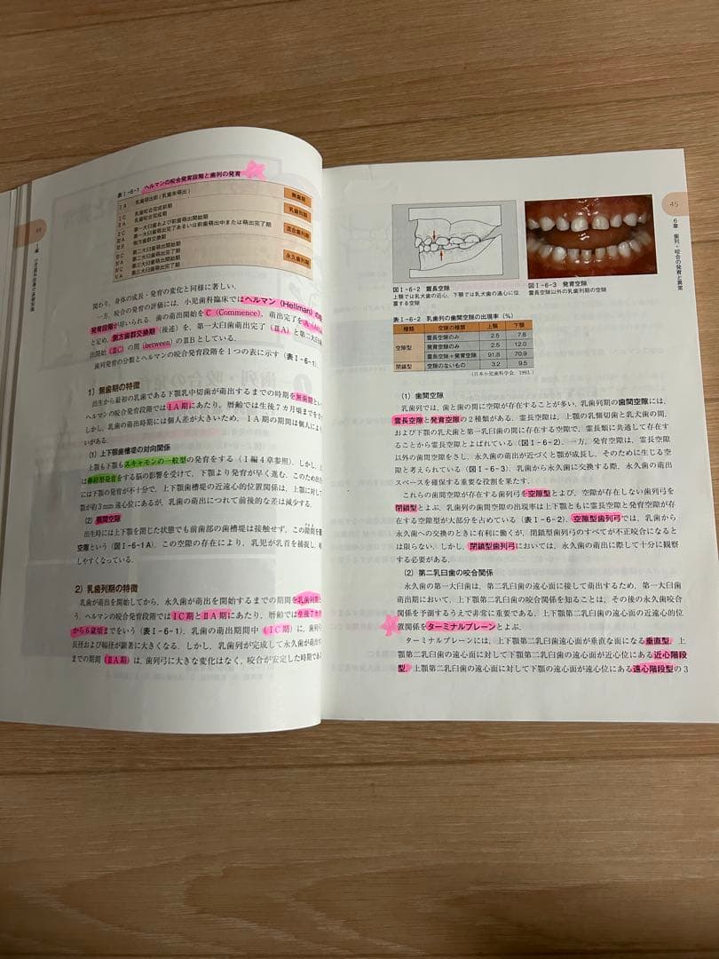 歯科衛生士 教科書 バラ売り可 1冊 500円～