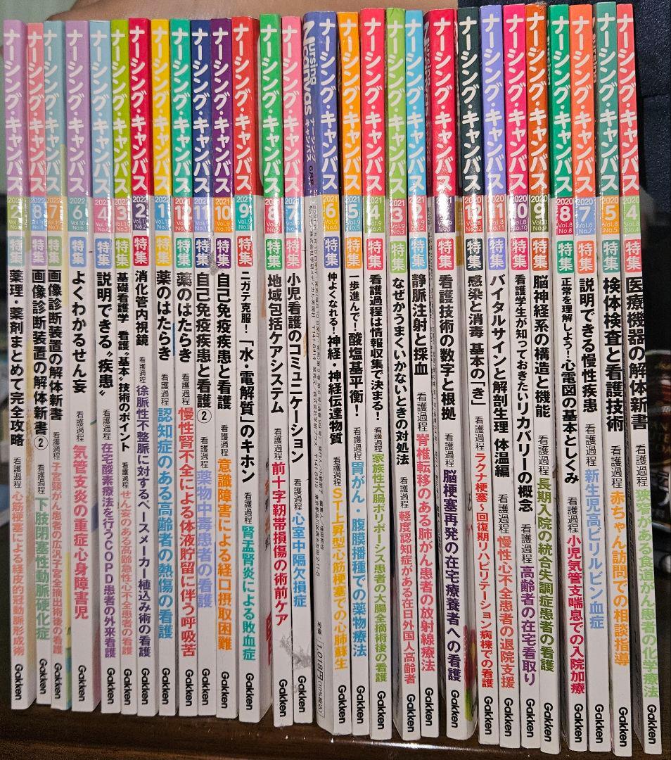 2020年～2023年版 ナーシングキャンバス Nursing canvas