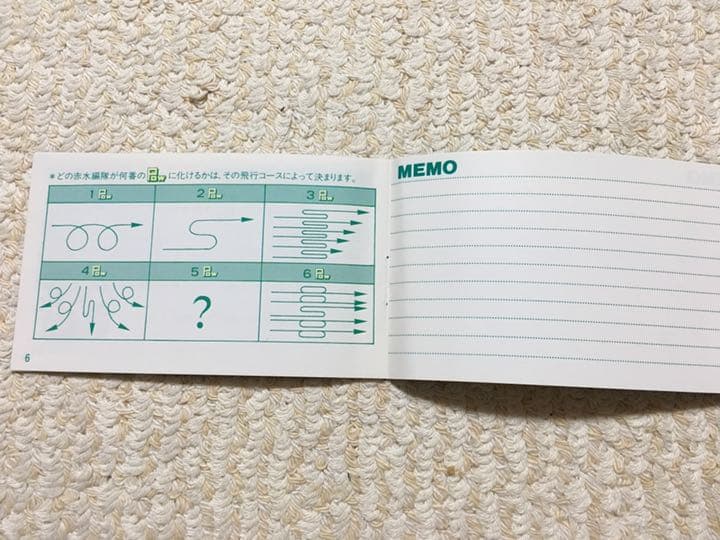 CAP-19 1942   ファミコン