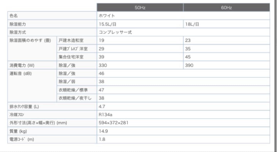 三菱　衣類乾燥除湿機　衣類乾燥機　除湿機　MJ-P180PX-W ホワイト