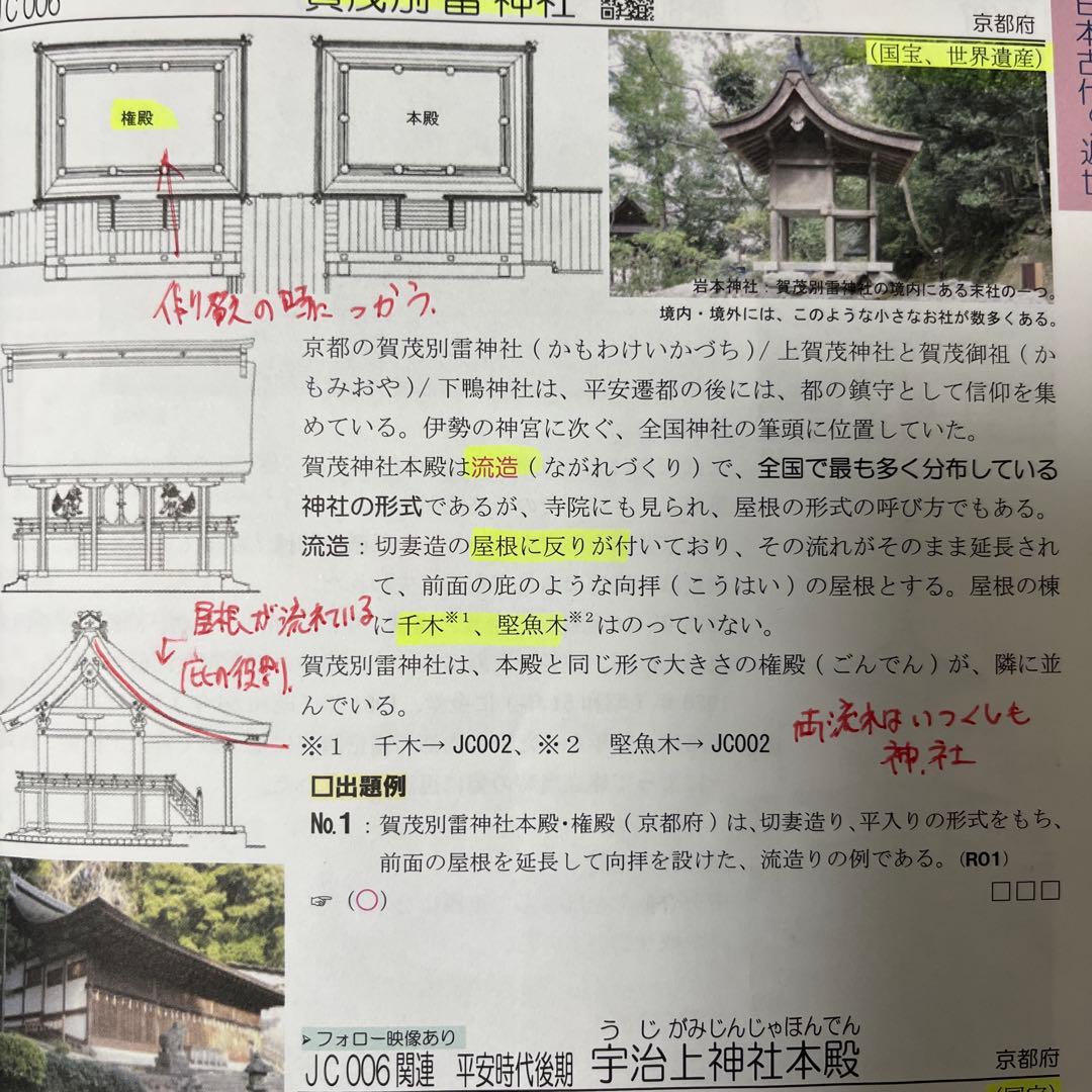 2025 コンパクト建築作品集