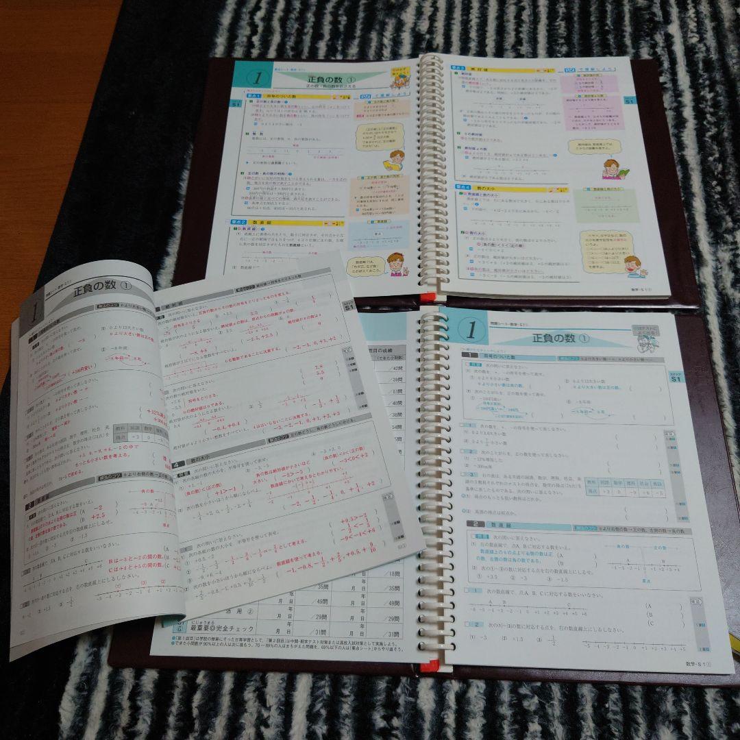 高校受験対策ニューレコード参考書