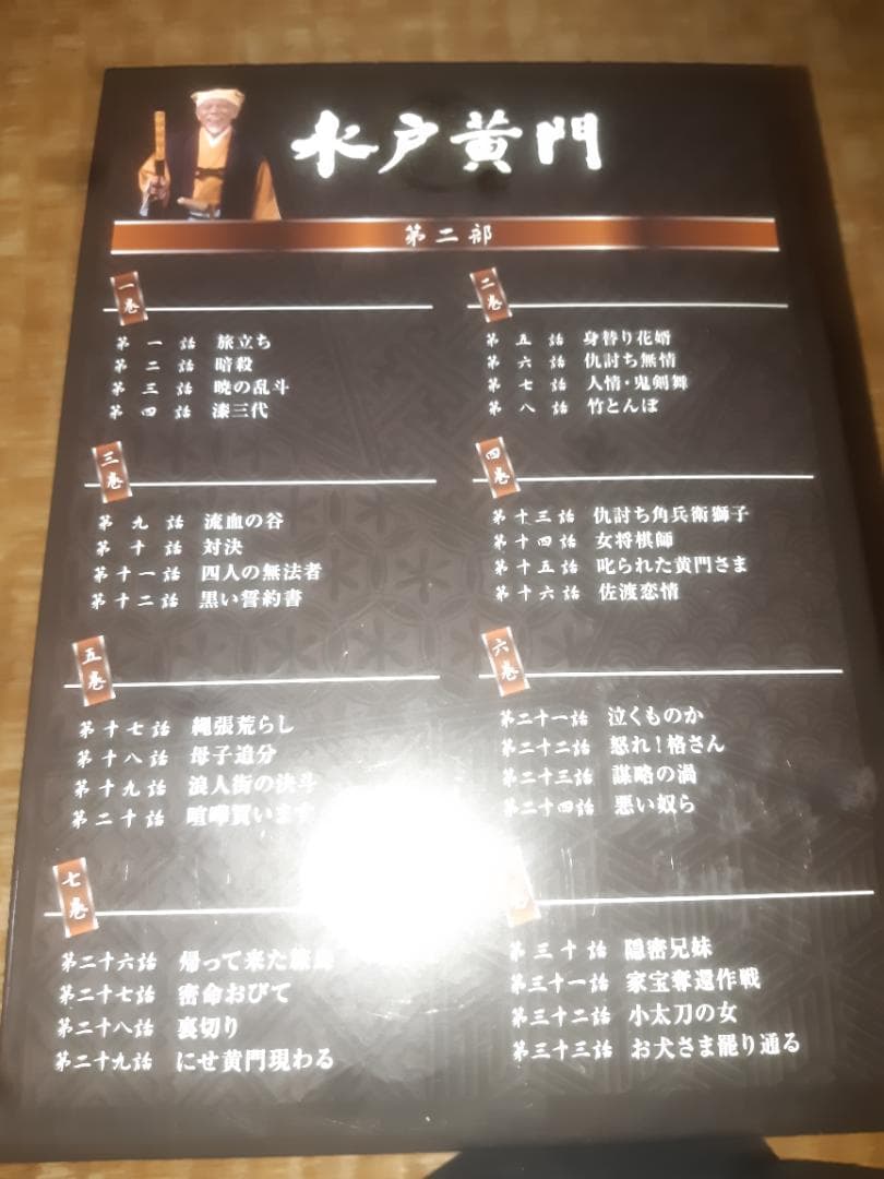 水戸黄門　東野英二朗