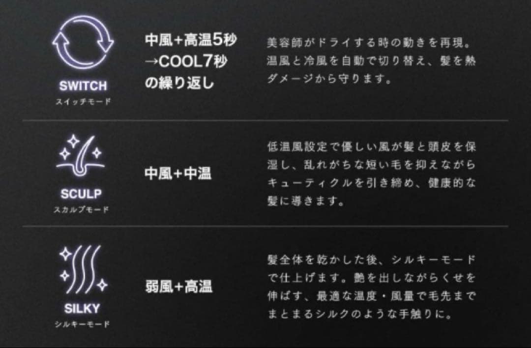 新品 Lupilina ルピリーナ プレミアム ドライヤー GBT-28707