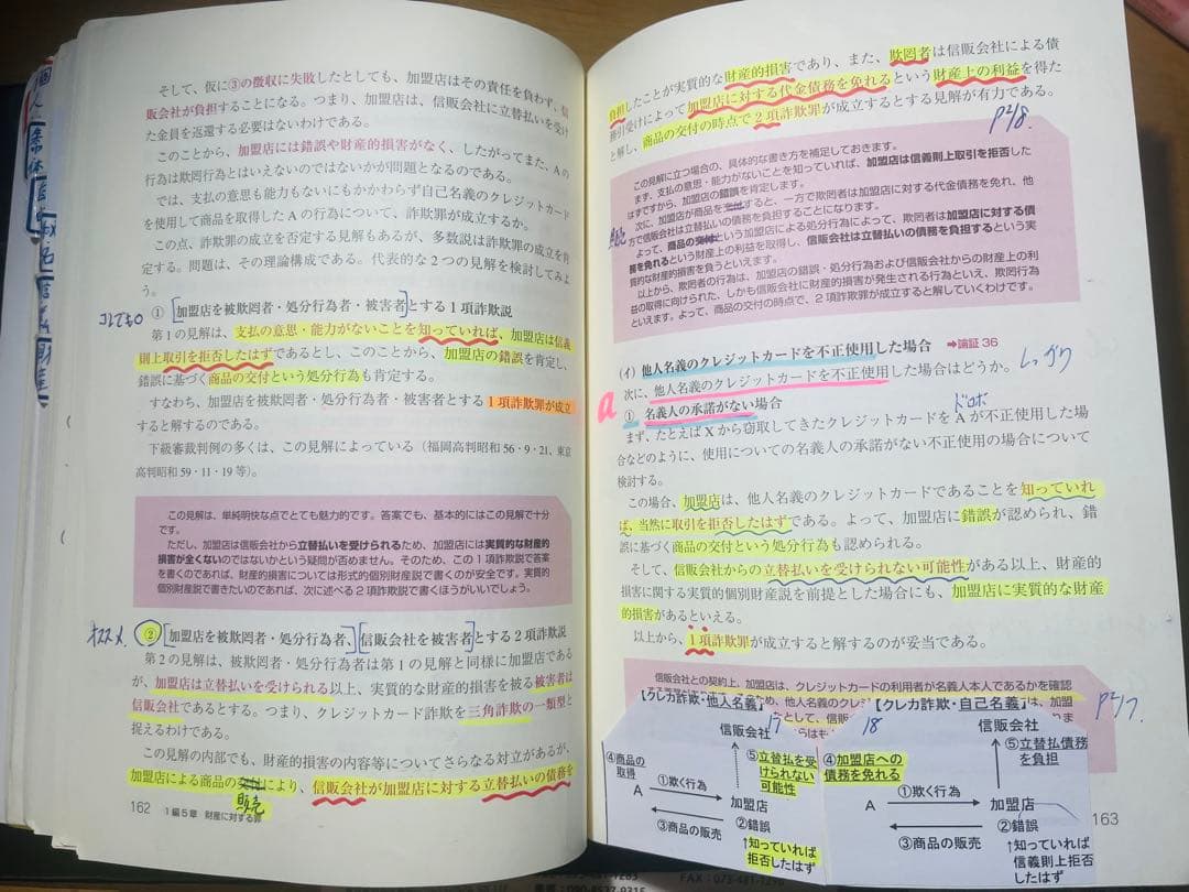 呉基礎本　刑法総論、各論　講義を網羅した書込み済　パワポ貼付け済