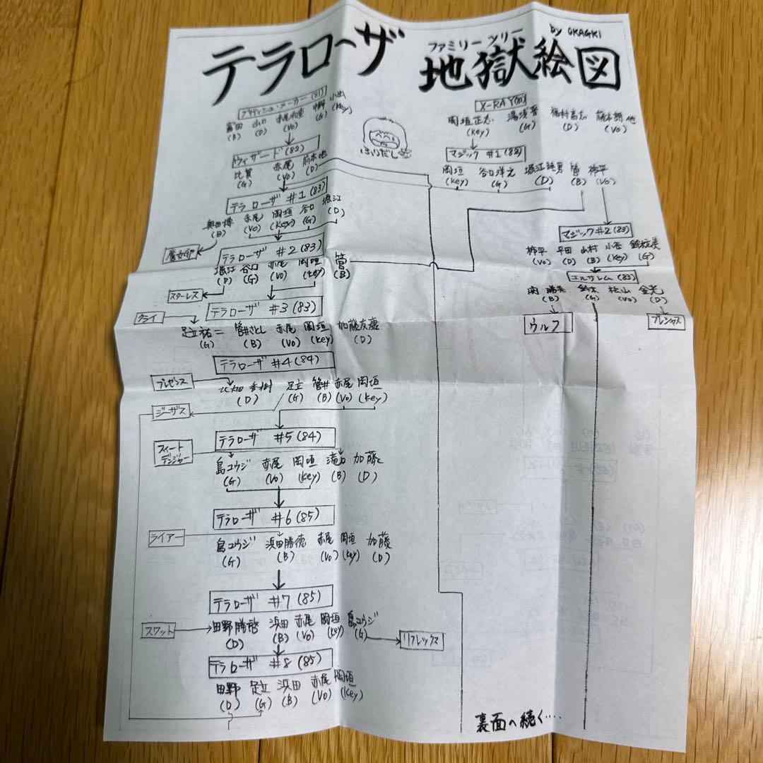 邦楽 Terra Rosa Primal - Terra Rosa