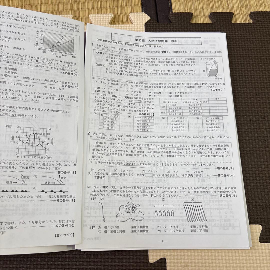 京都府公立高校入試直前対策テキストセット　馬渕教室　英国理社数