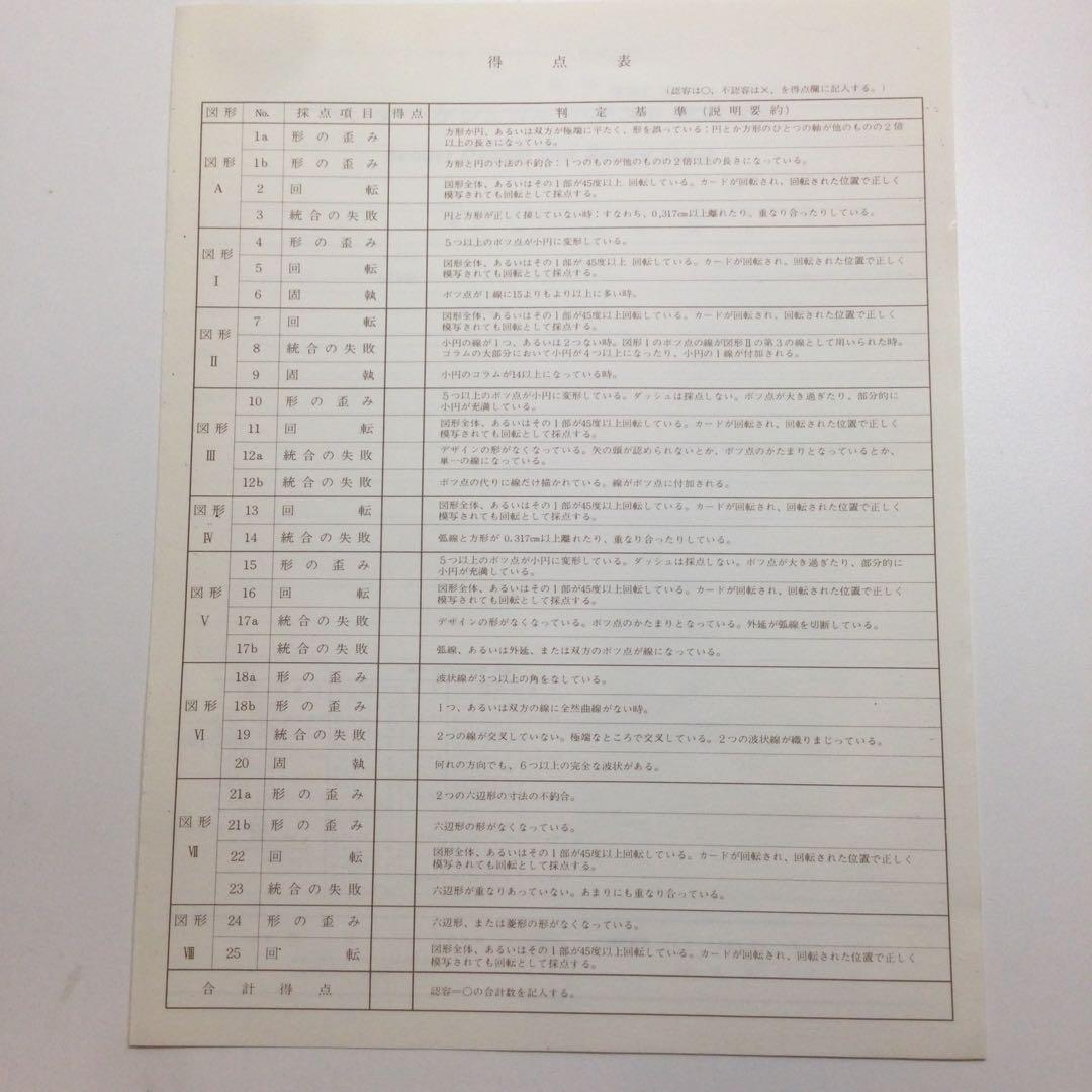 日本文化科学社 成人知能検査 WAIS-R 積木 絵画 配列 組み合せ