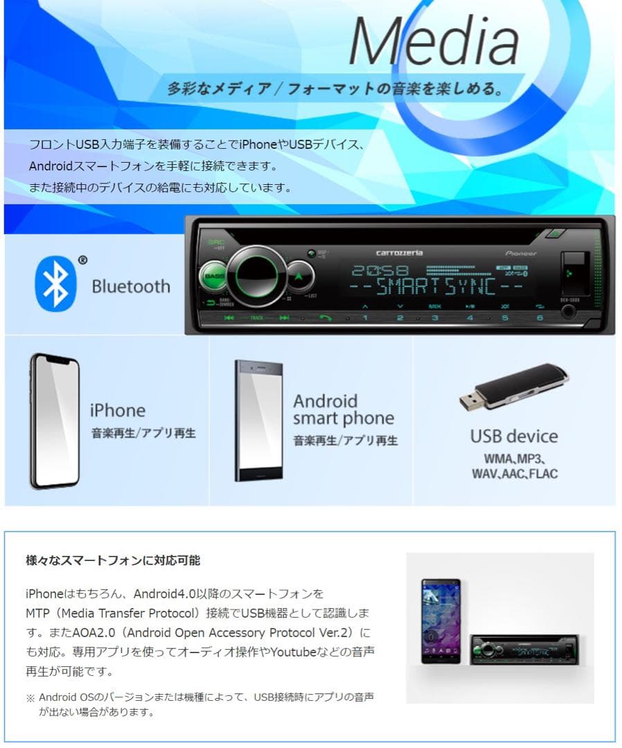 amf24Vオーディオ CD/Bluetooth/USB/AUX