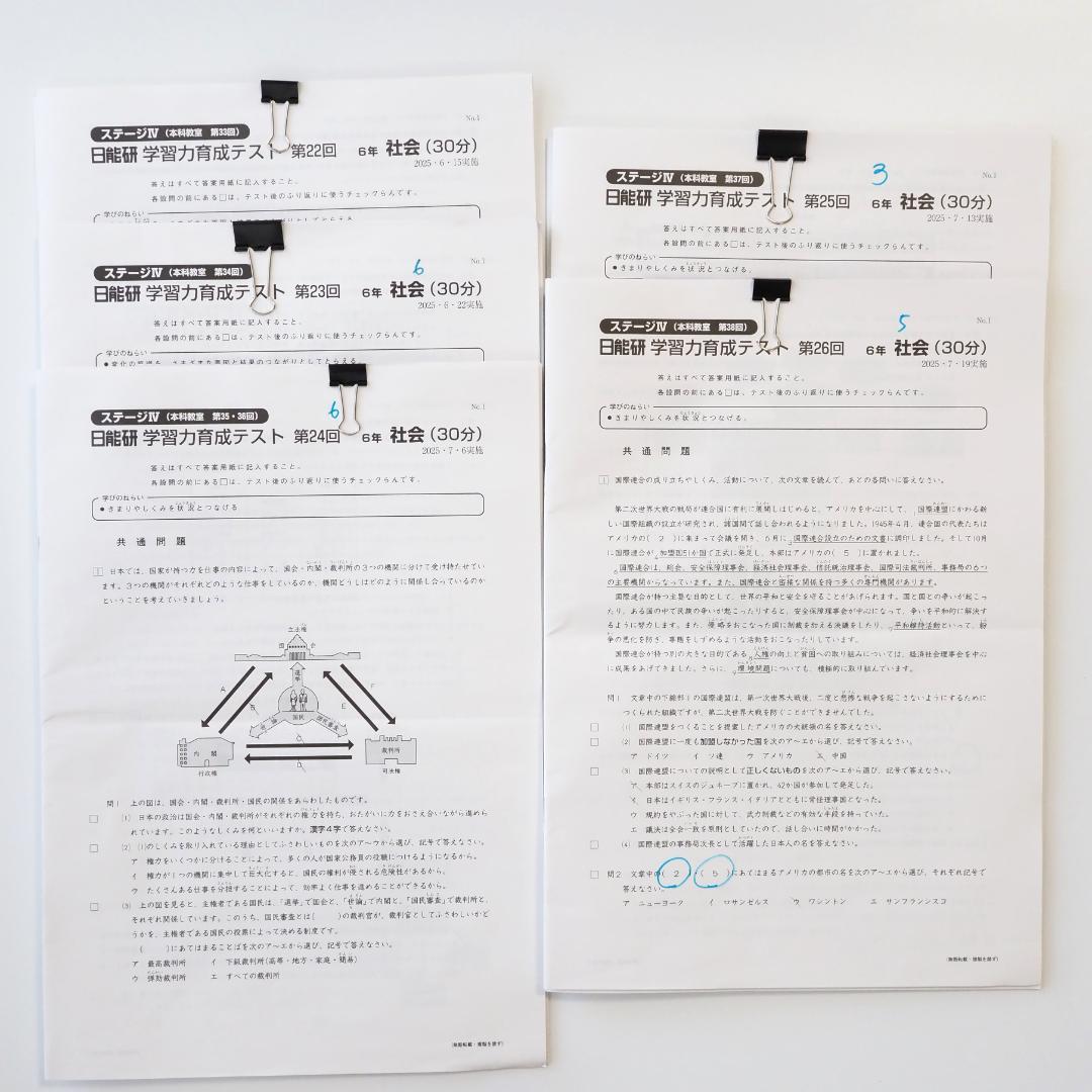 日能研2025年度 6年生テスト1年分 フルセット 4教科 解答付き 公開 育成