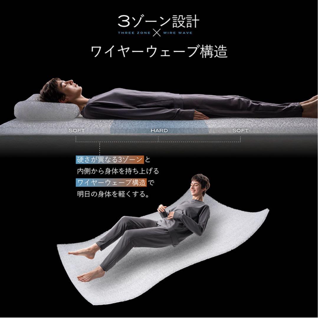 ブレインスリープ オーバーレイ シングル