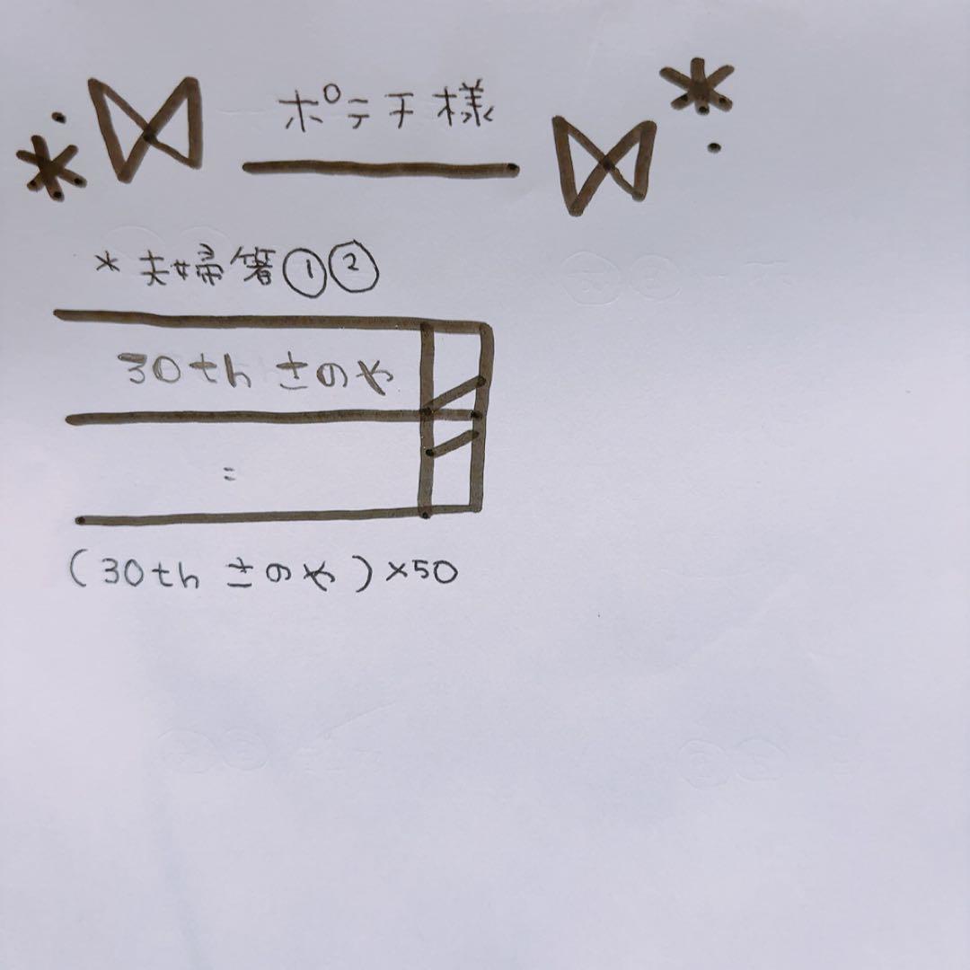 ▼ポテチページ△