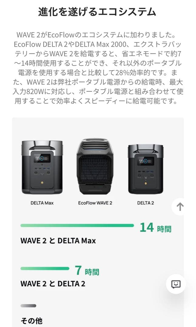 EcoFlow Wave 2 エアコン本体、バッテリー、別売り排気ダクトホース