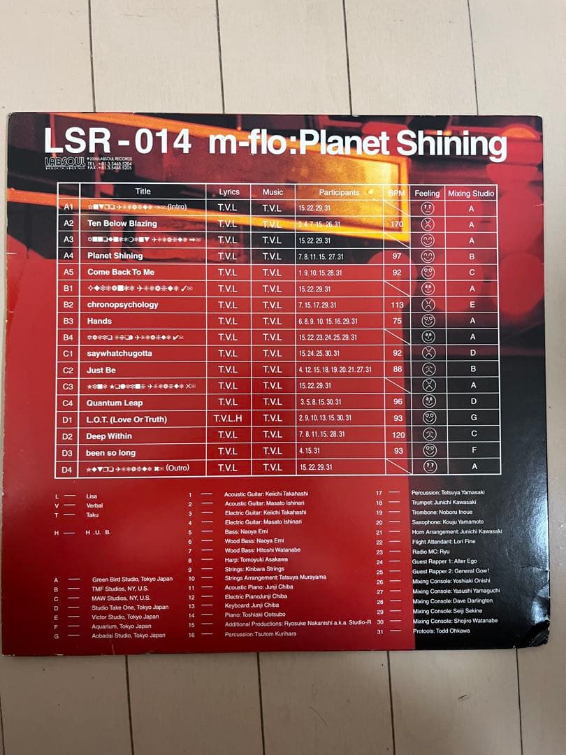 【レア貴重盤】m-flo / Planet Shining 2LPレコード