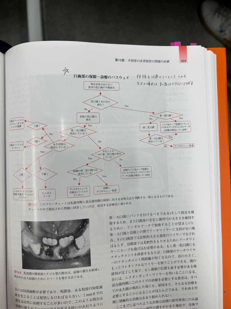 プロフィトの現代歯科矯正学