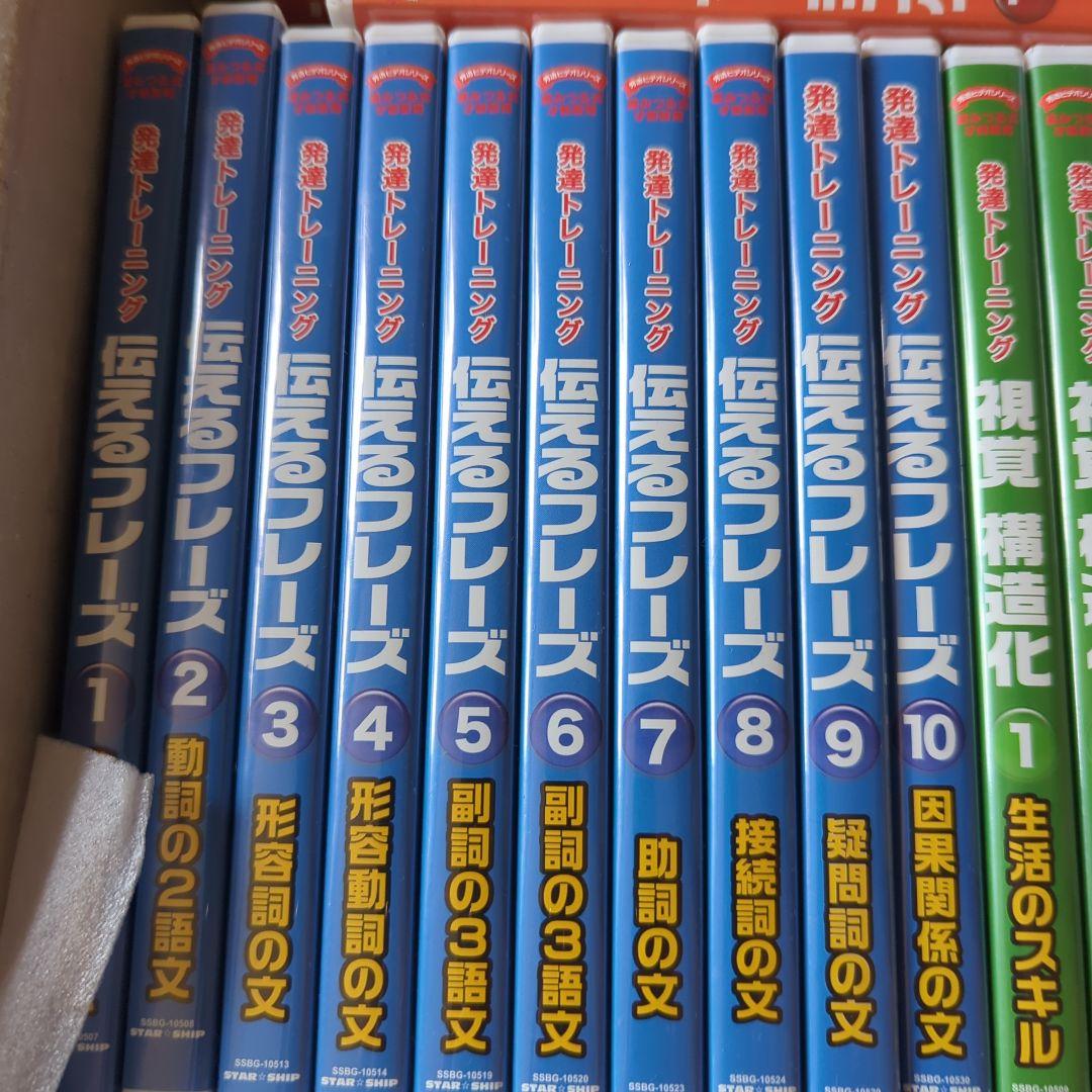 星みつる式、家庭療育DVD28巻セット 伝えるフレーズ・視覚構造化・マッチング