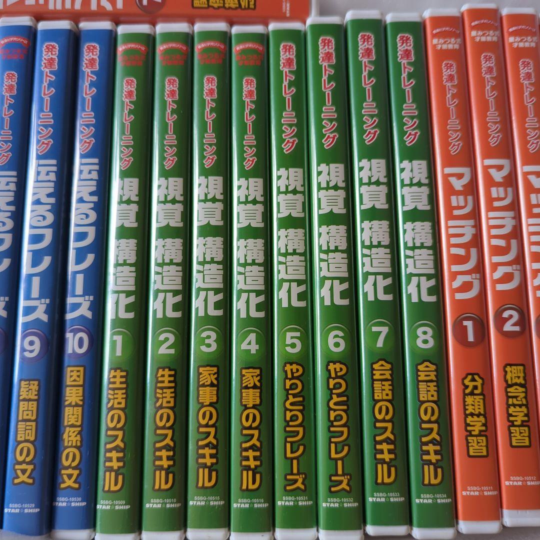 星みつる式、家庭療育DVD28巻セット 伝えるフレーズ・視覚構造化・マッチング