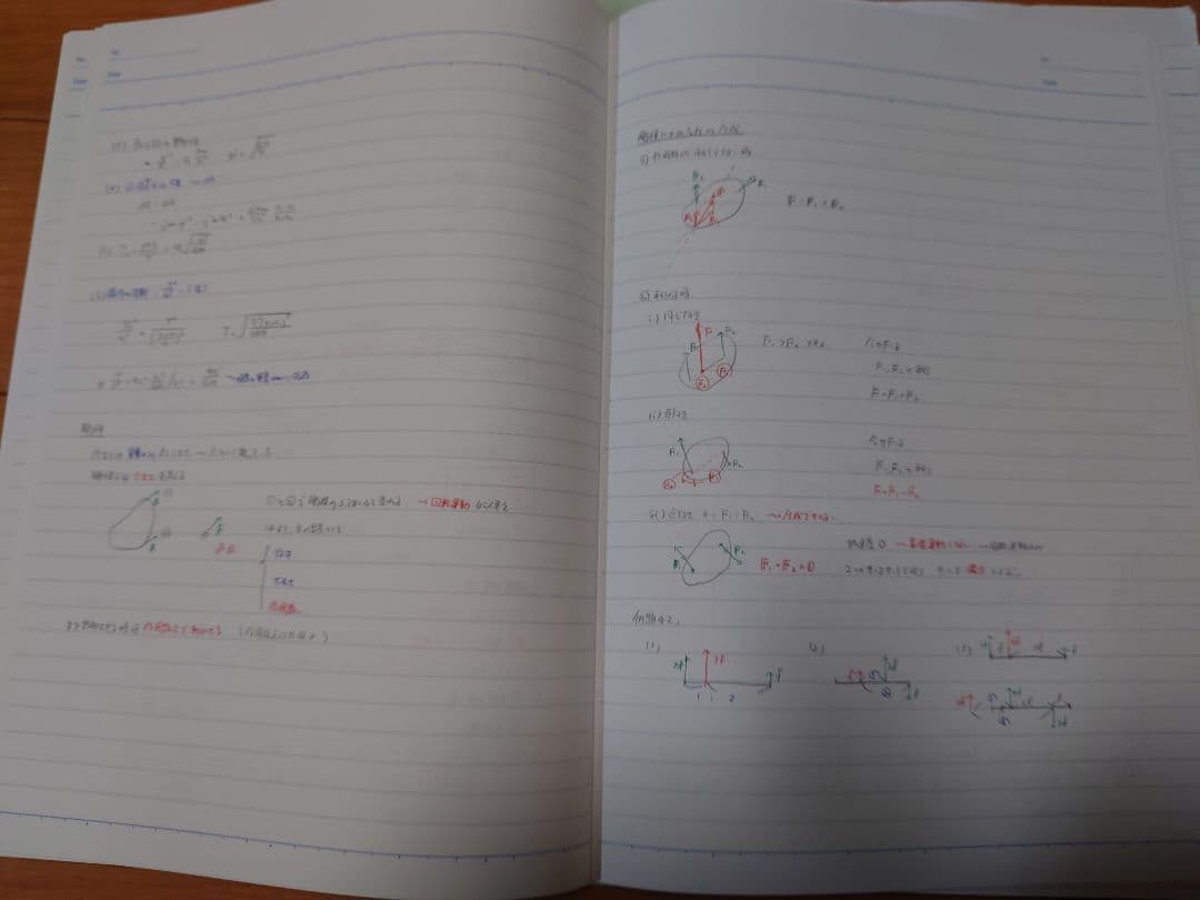 【激レア】鉄緑会 高2 物理 授業ノート 板書ノート 上位クラス 1年分
