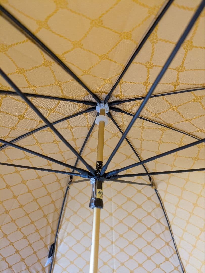 【タグ付き新品未使用】BURBERRY バーバリーレディース 長傘