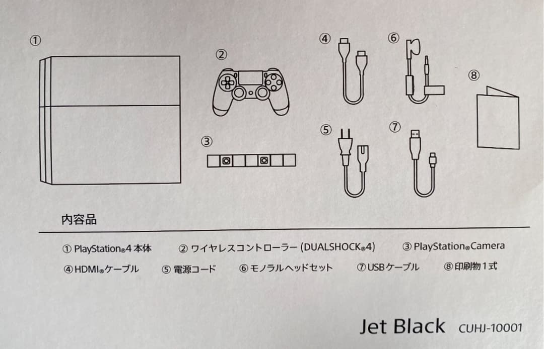PlayStation®4 PlayStation®Camera同梱版 ジェッ…