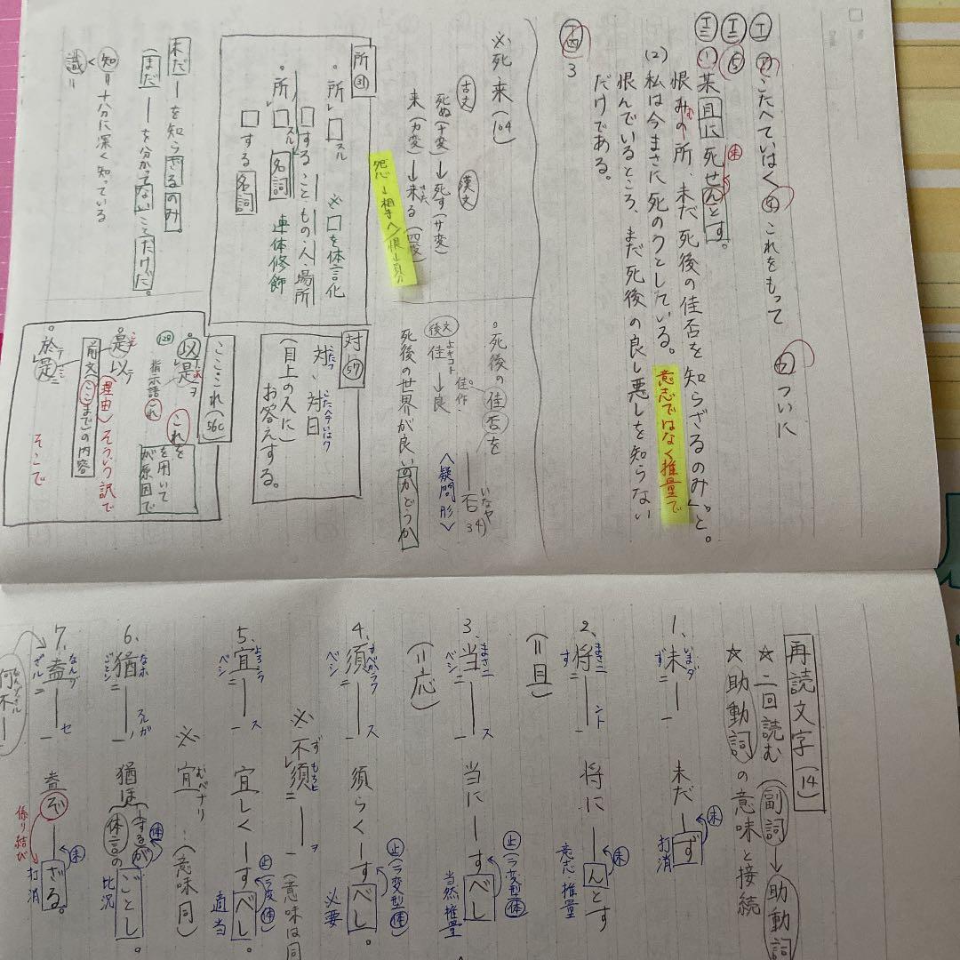 河合塾　テキスト　現代文　古文　漢文　理系用