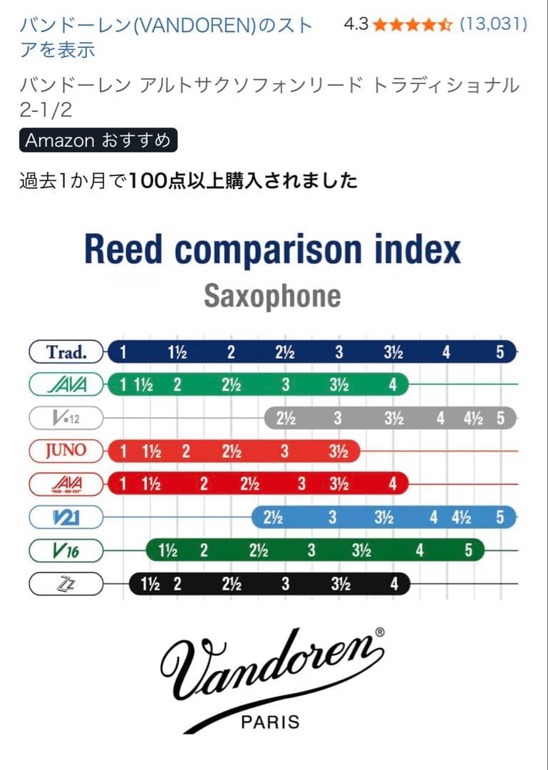 【超美品】YAMAHA アルトサックス　YAS-280 リード付きお得セット
